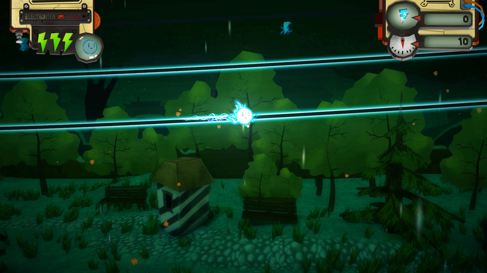 REVIEW: TurnOn