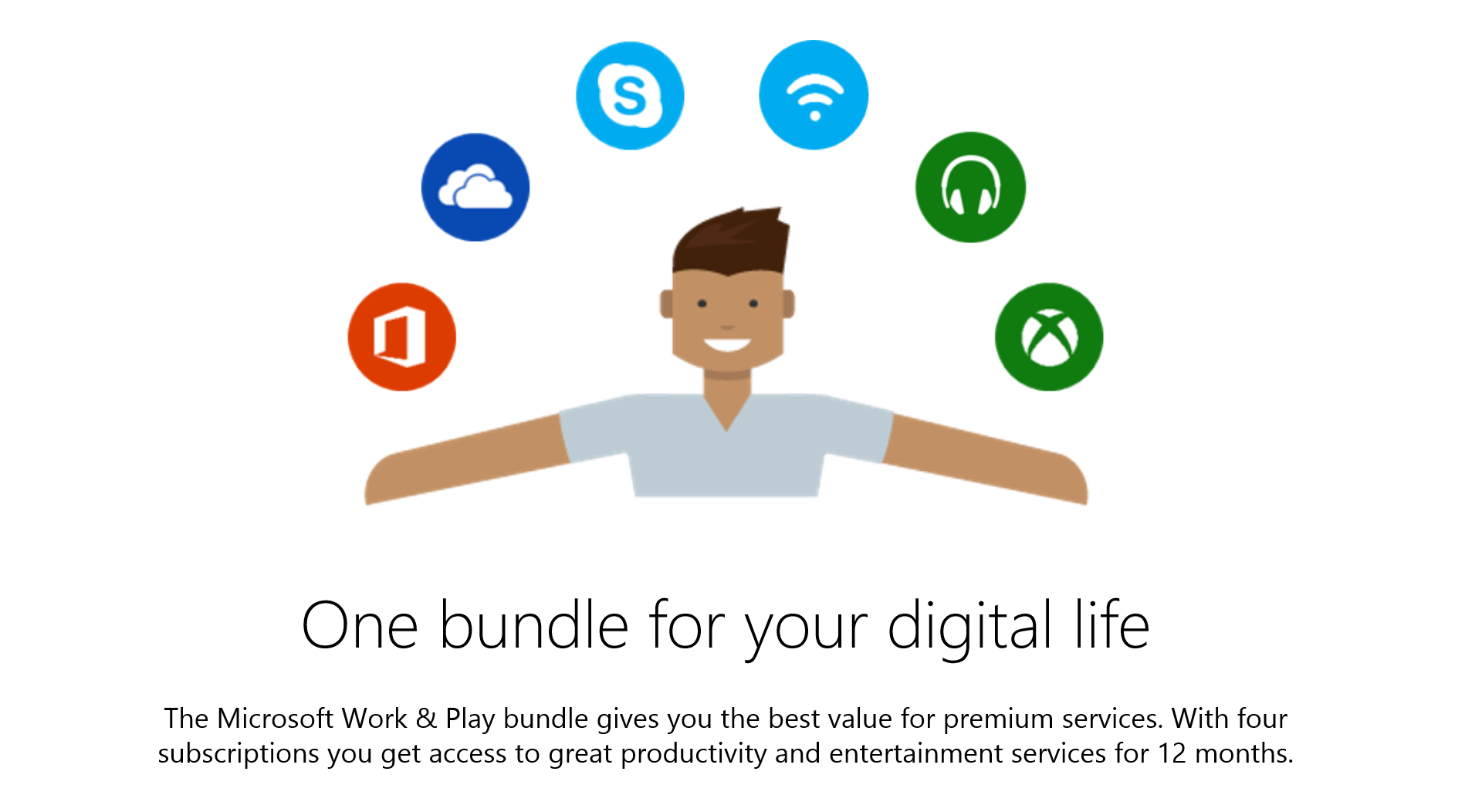 Microsoft reintroduces $149 Work & Play bundle with Xbox and Office subscriptions