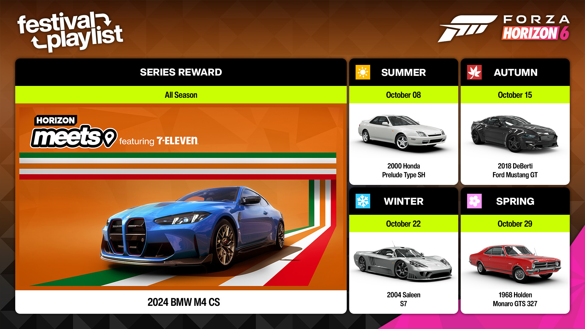 Horizon Meets series art for Forza Horizon 6