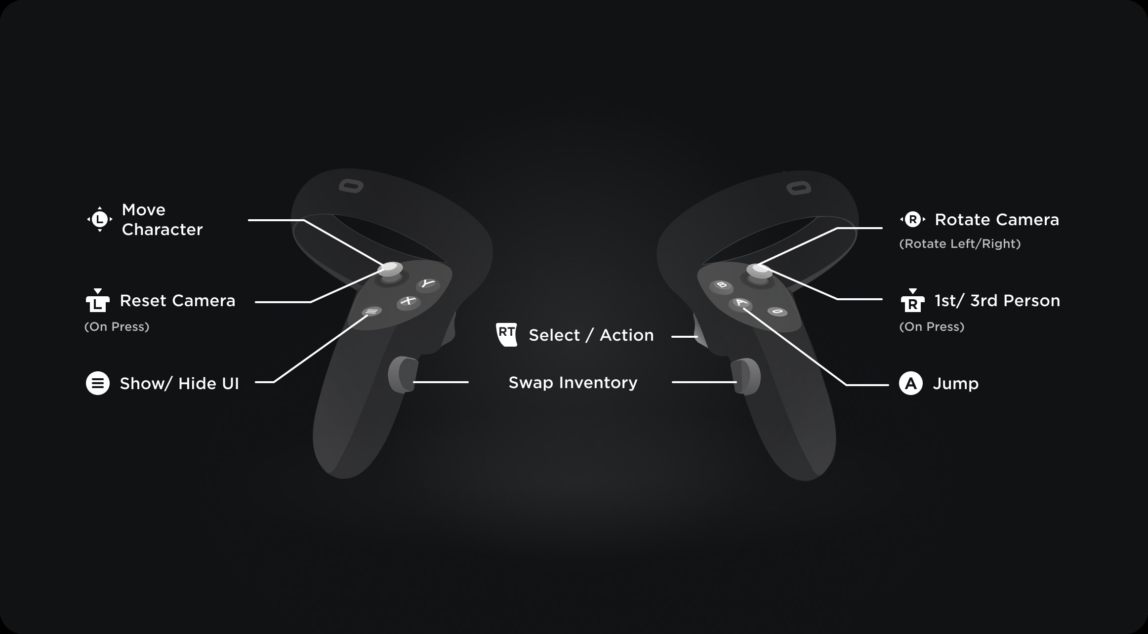 Meta Quest controller map for Roblox with move, jump and camera buttons