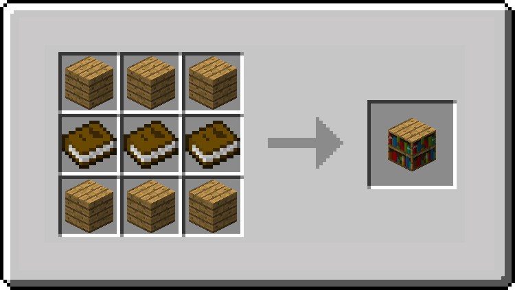 Minecraft crafting grid with six planks and three books making a bookshelf