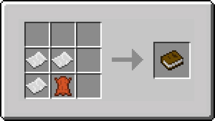 Minecraft crafting grid with three paper and leather making a book