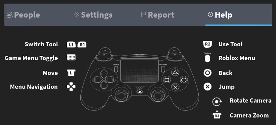 Roblox Help tab showing the PlayStation controller layout for experiences