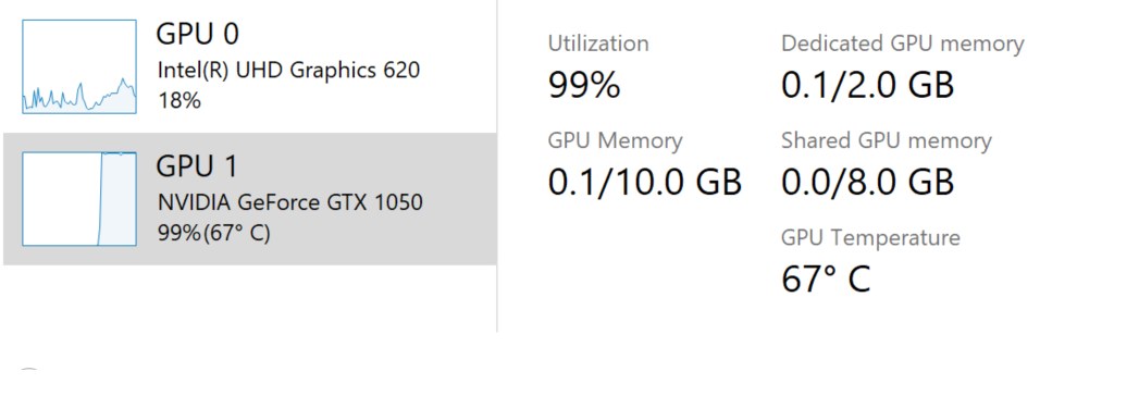 Task Manager Performance tab showing a GeForce GTX 1050 at 67 degrees Celsius